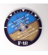 Iron patch F18